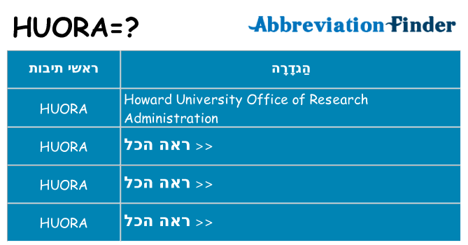 מה הפירוש huora