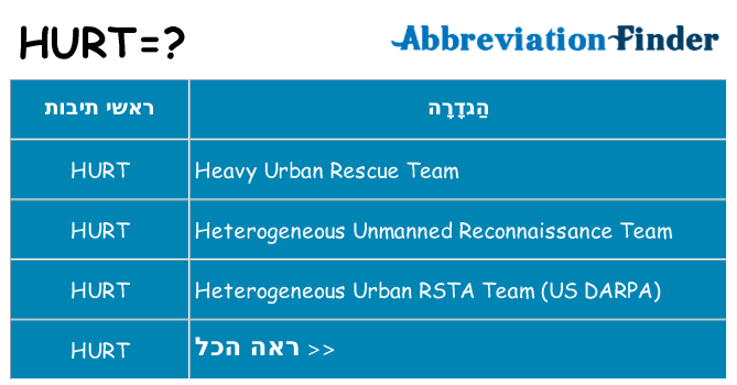 מה הפירוש hurt