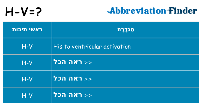 מה הפירוש h-v
