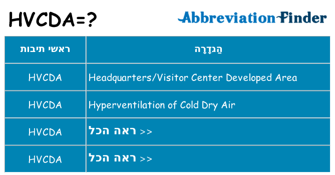 מה הפירוש hvcda