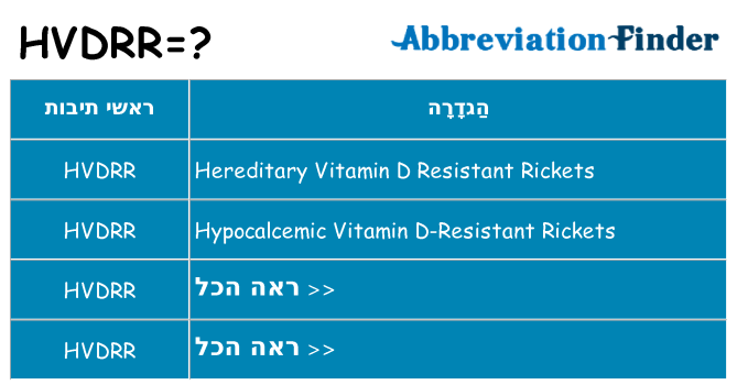 מה הפירוש hvdrr