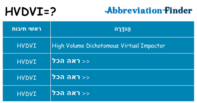 מה הפירוש hvdvi
