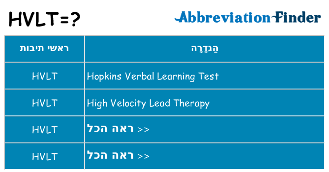 מה הפירוש hvlt
