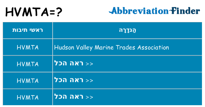 מה הפירוש hvmta