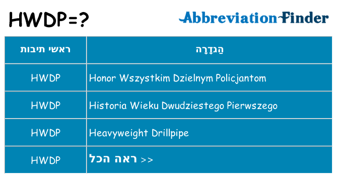 מה הפירוש hwdp