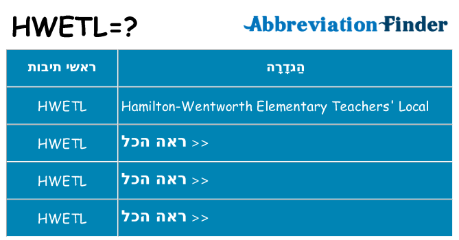 מה הפירוש hwetl