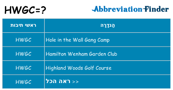 מה הפירוש hwgc