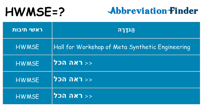 מה הפירוש hwmse