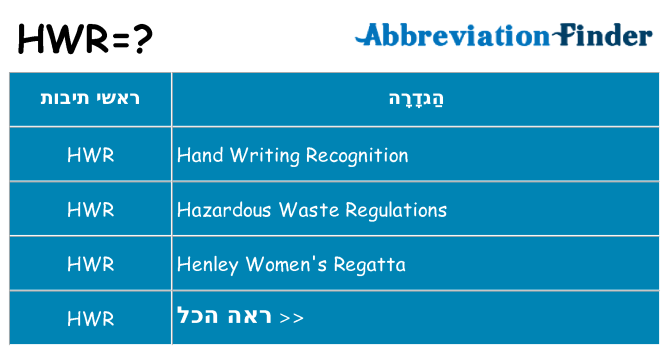 מה הפירוש hwr