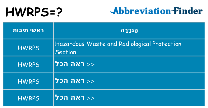 מה הפירוש hwrps