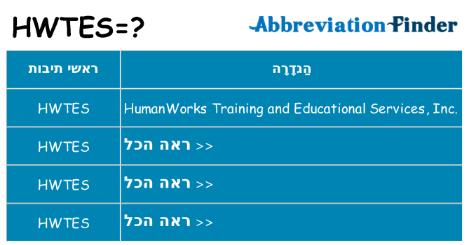 מה הפירוש hwtes