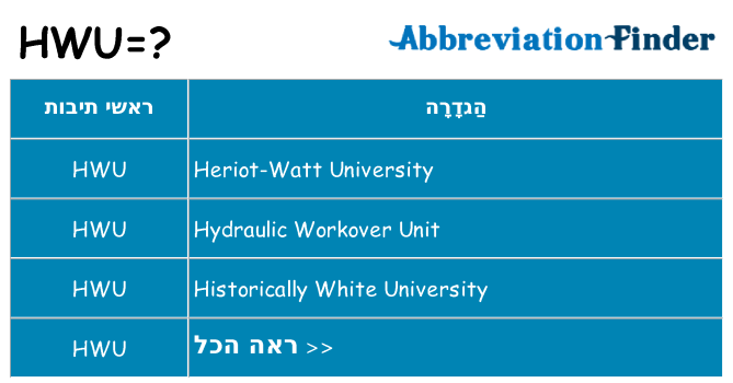 מה הפירוש hwu