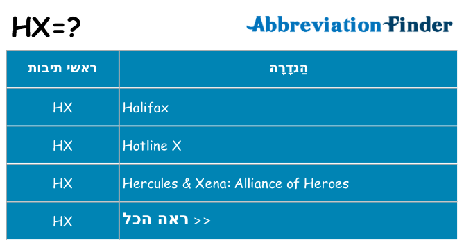 מה הפירוש hx