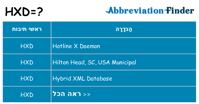 מה הפירוש hxd