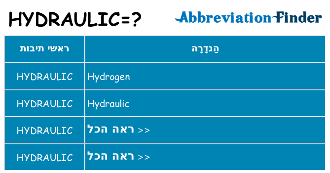 מה הפירוש hydraulic