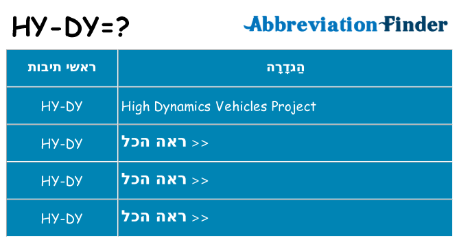 מה הפירוש hy-dy