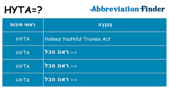 מה הפירוש hyta
