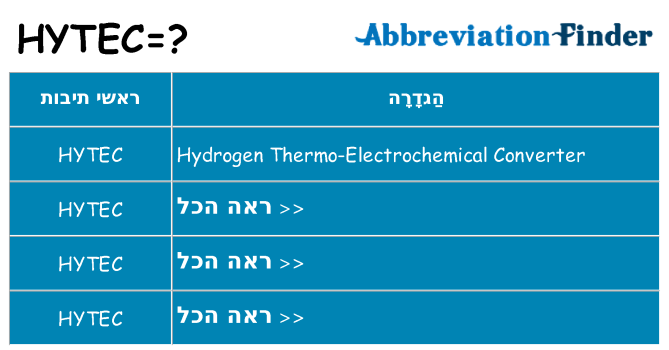 מה הפירוש hytec