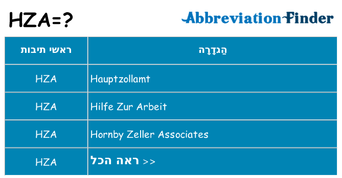 מה הפירוש hza