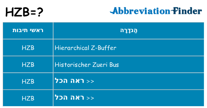 מה הפירוש hzb