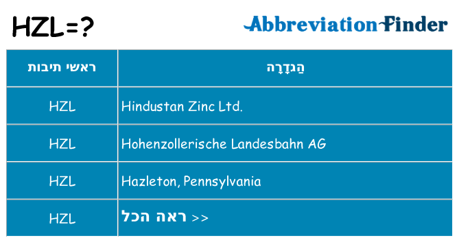 מה הפירוש hzl