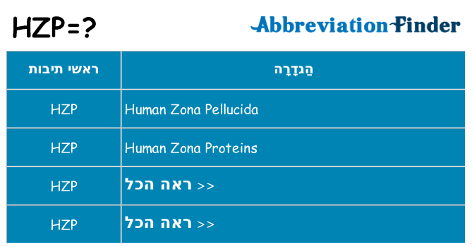 מה הפירוש hzp