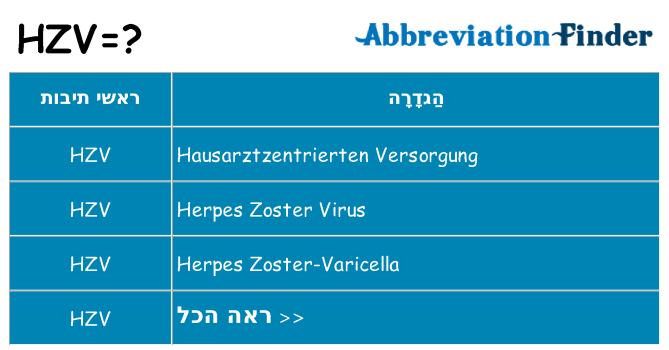 מה הפירוש hzv