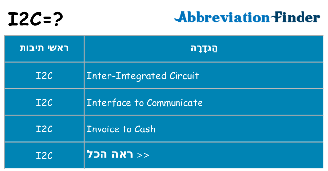 מה הפירוש i2c