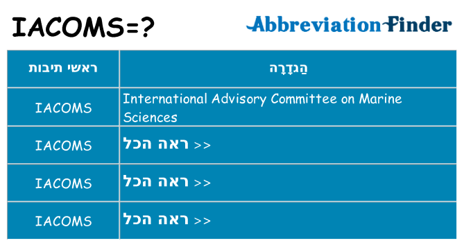 מה הפירוש iacoms