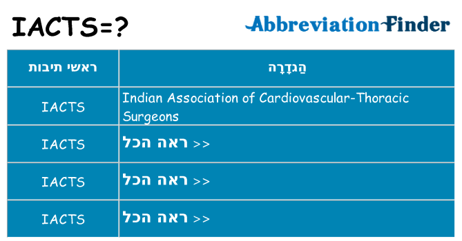 מה הפירוש iacts