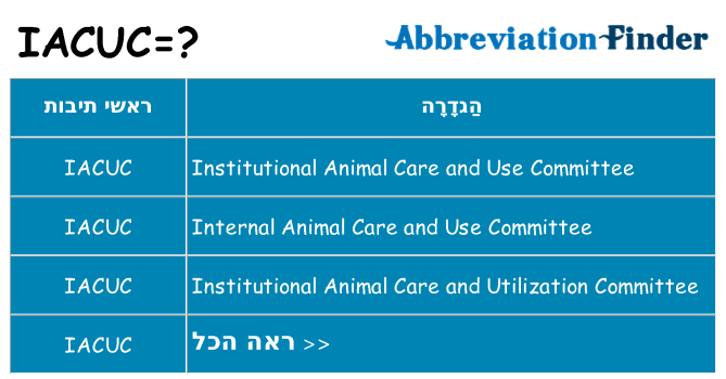 מה הפירוש iacuc