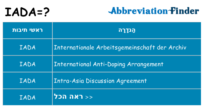 מה הפירוש iada