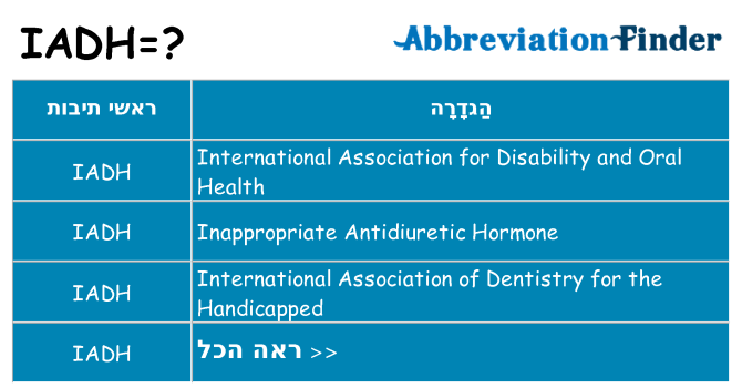 מה הפירוש iadh