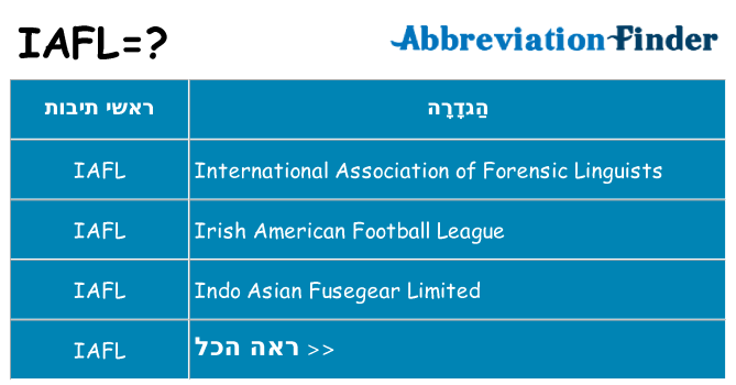 מה הפירוש iafl