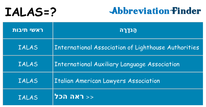 מה הפירוש ialas