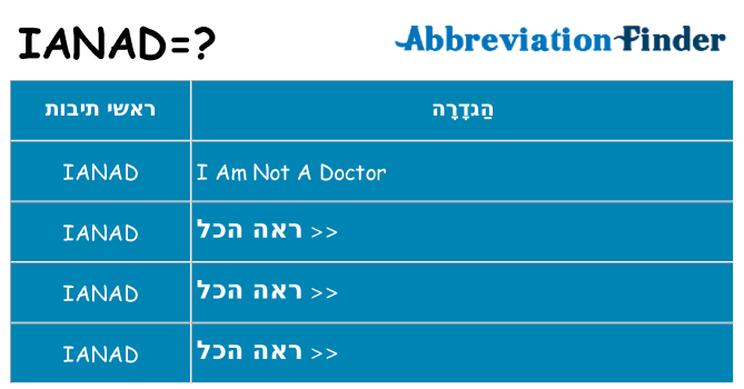 מה הפירוש ianad