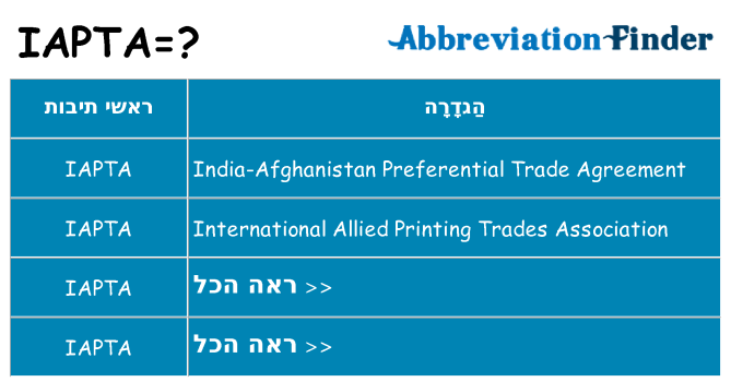 מה הפירוש iapta