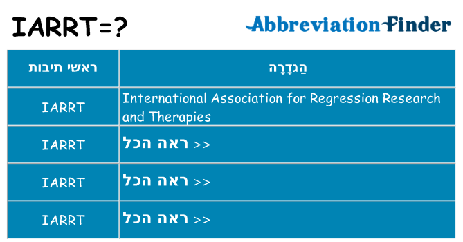 מה הפירוש iarrt