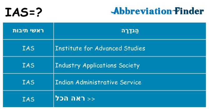 מה הפירוש ias
