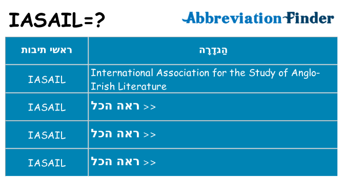 מה הפירוש iasail