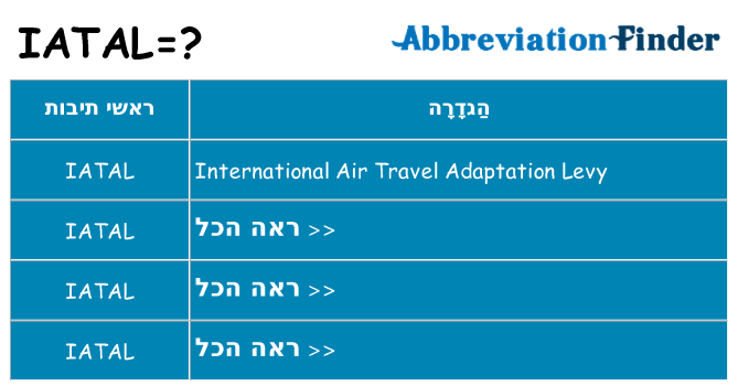מה הפירוש iatal