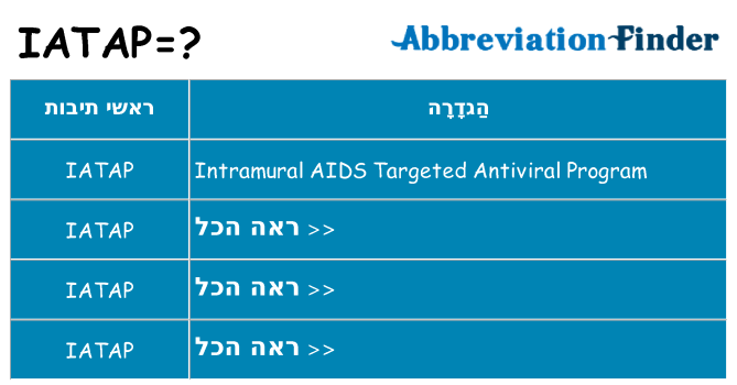 מה הפירוש iatap