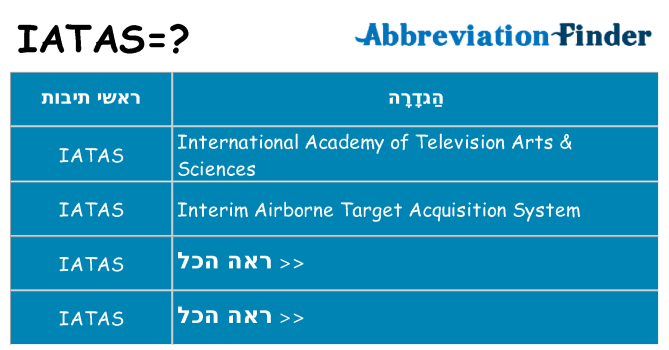 מה הפירוש iatas