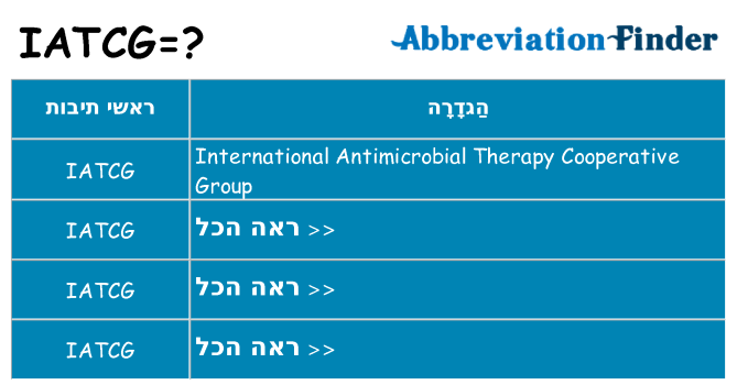 מה הפירוש iatcg