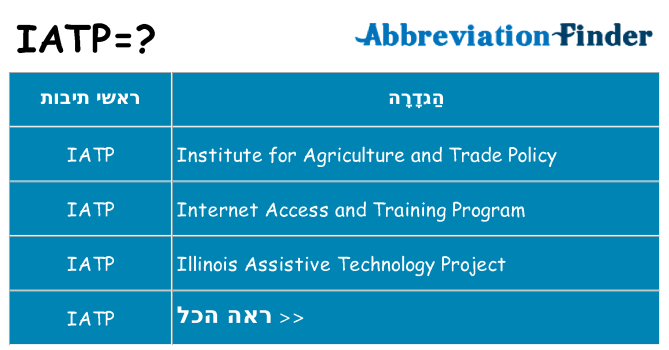 מה הפירוש iatp