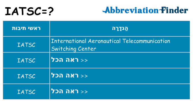 מה הפירוש iatsc