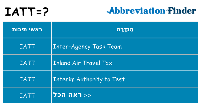 מה הפירוש iatt
