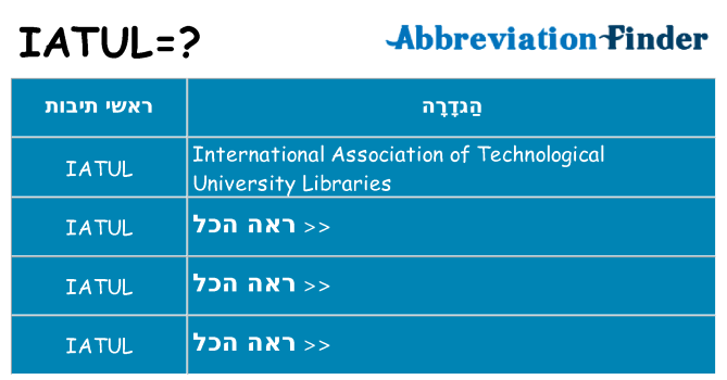 מה הפירוש iatul