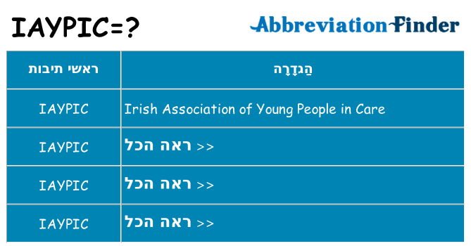 מה הפירוש iaypic