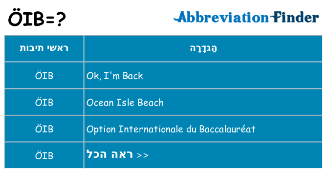 מה הפירוש oib